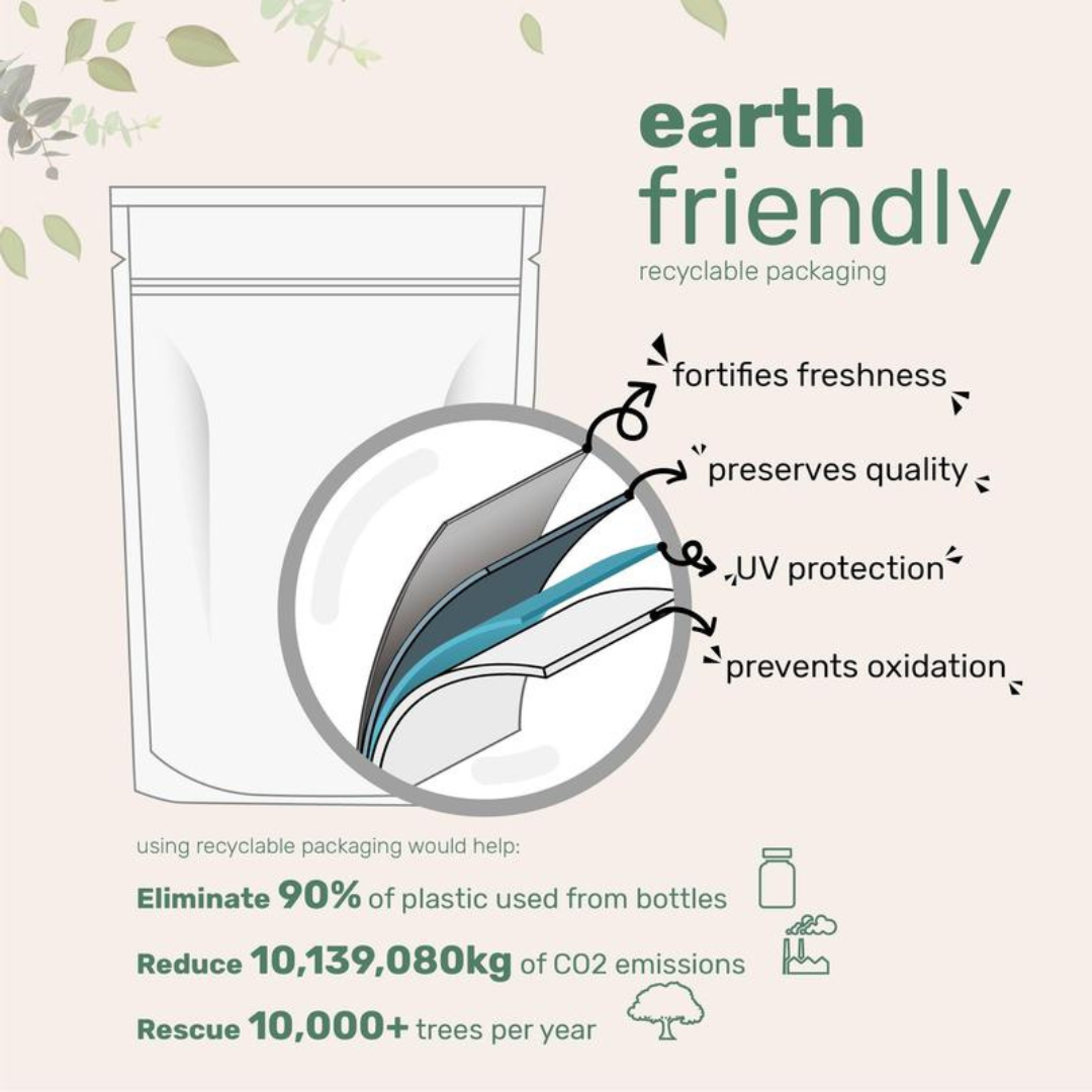 Cativa™ Astaxanthin Softgels